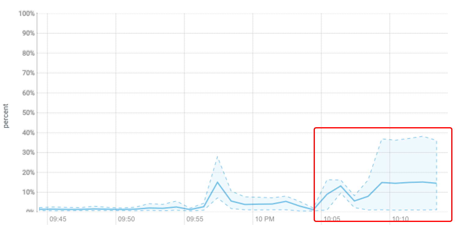 image-20200601221445272