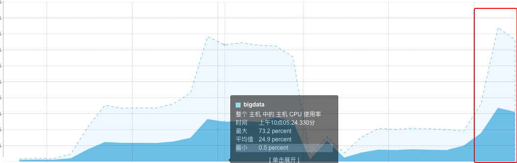 image-20200527102249753