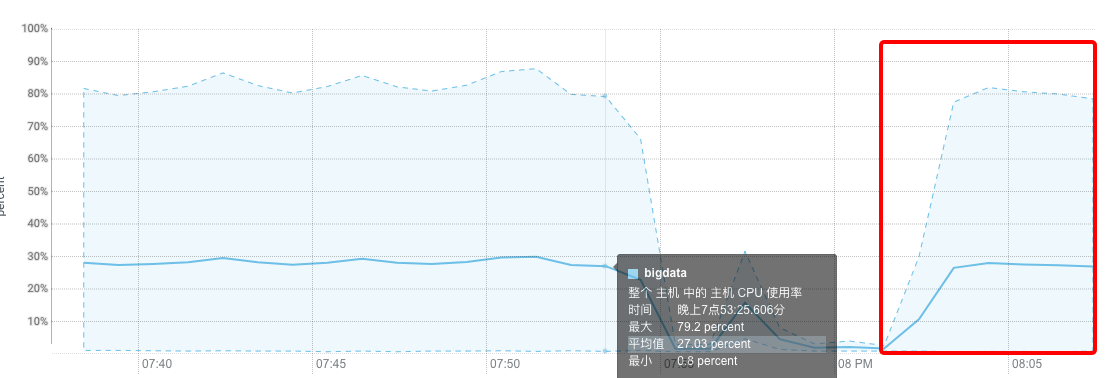 image-20200601200754199